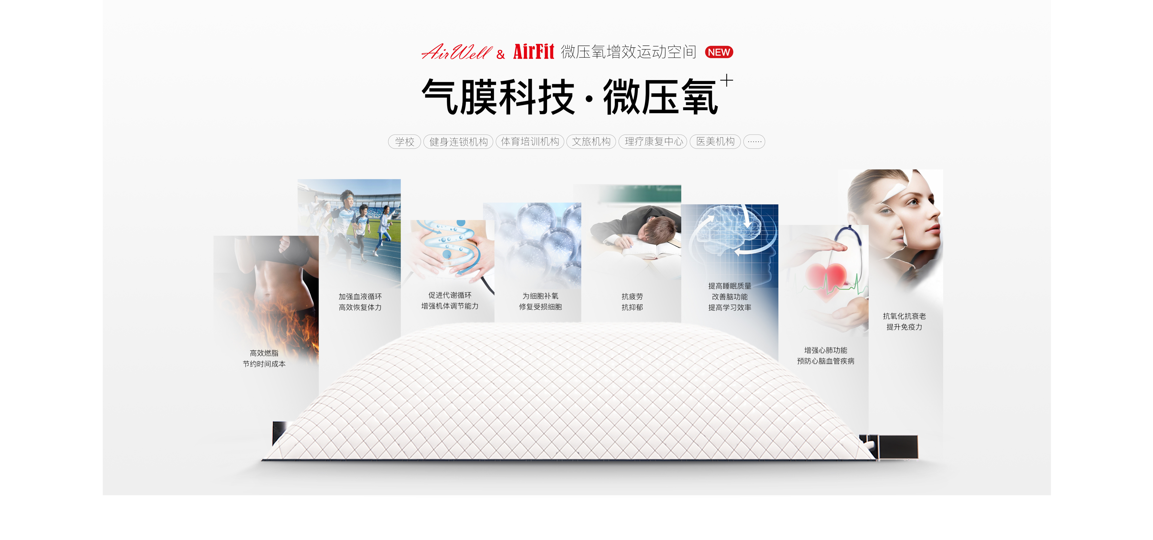 微压氧增效运动空间