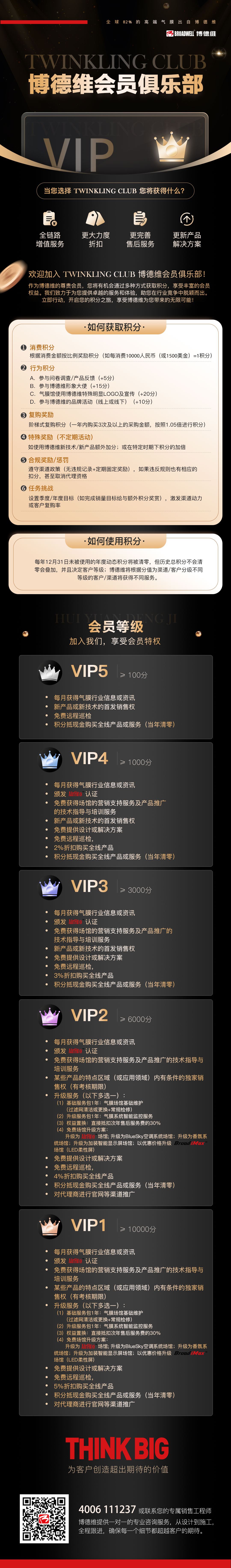 球盟会会员积分制度.jpg